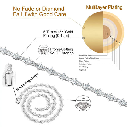 Hip Hop Jewelry Cross Tennis Necklace for Men Women Lead-Free Nickel-Free Skin-Safe Iced Out Bling CZ Tennis Chain Necklace Gift