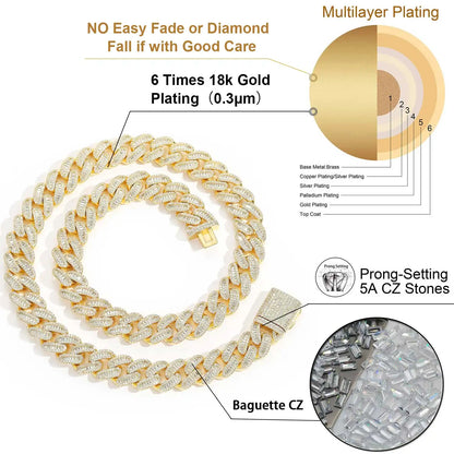 15mm Baguette Cuban Link Chain Iced Out In hand-set Simulated Diamond