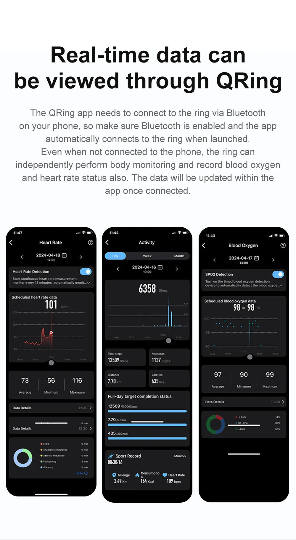 Men Women Heart Rate Blood Oxygen Monitor Waterproof Smart Ring