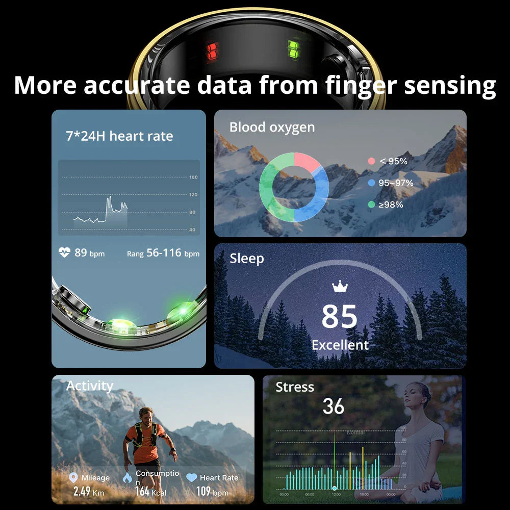 Men Women Heart Rate Blood Oxygen Monitor Waterproof Smart Ring
