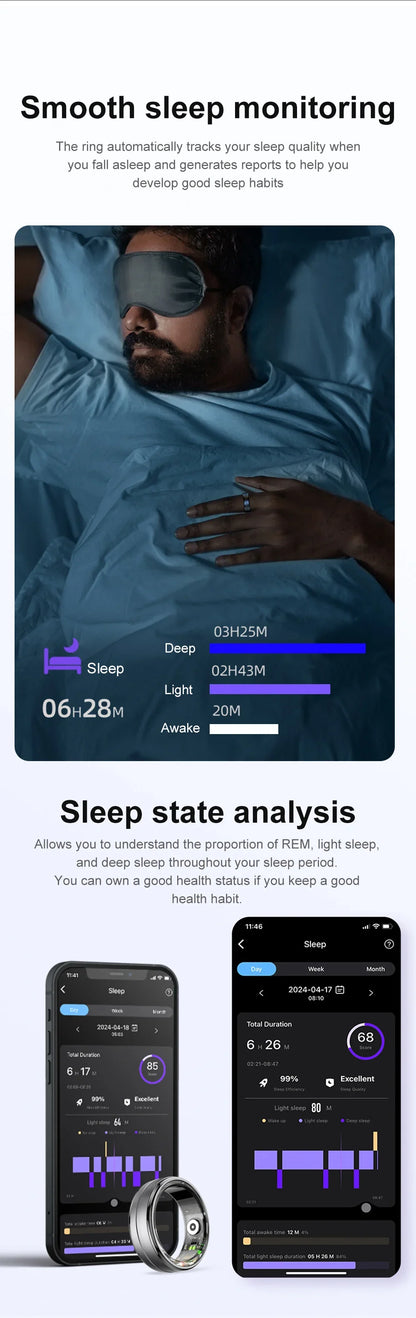 Men Women Heart Rate Blood Oxygen Monitor Waterproof Smart Ring