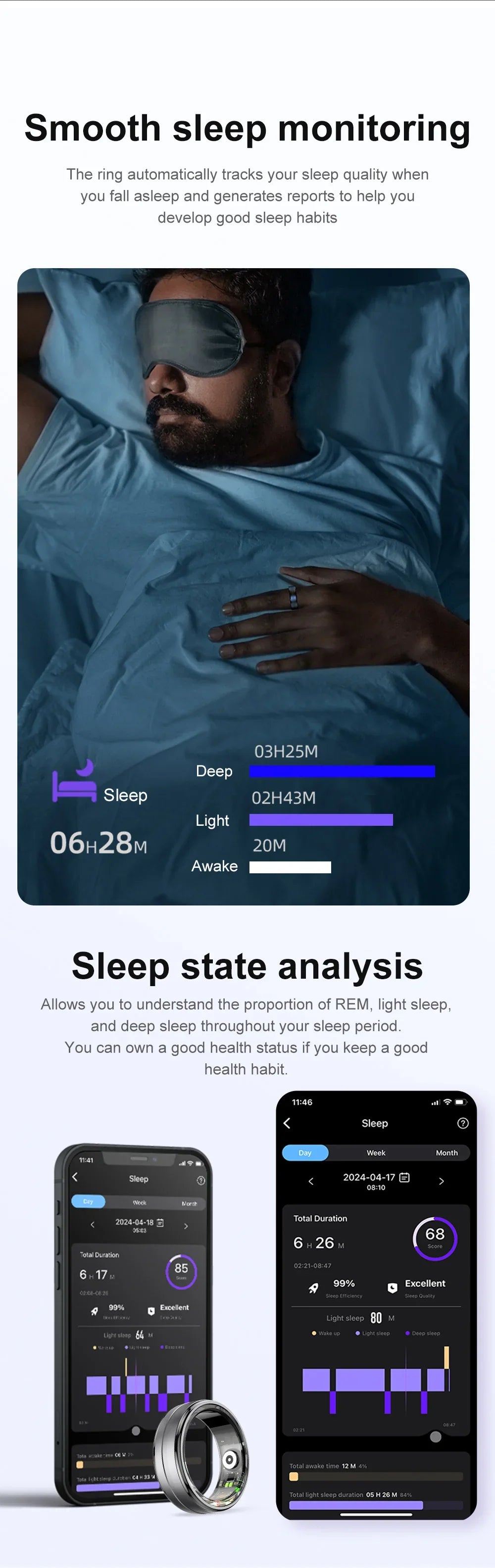 Men Women Heart Rate Blood Oxygen Monitor Waterproof Smart Ring